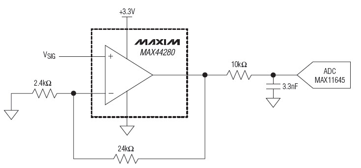 MAX44280典型套用電路