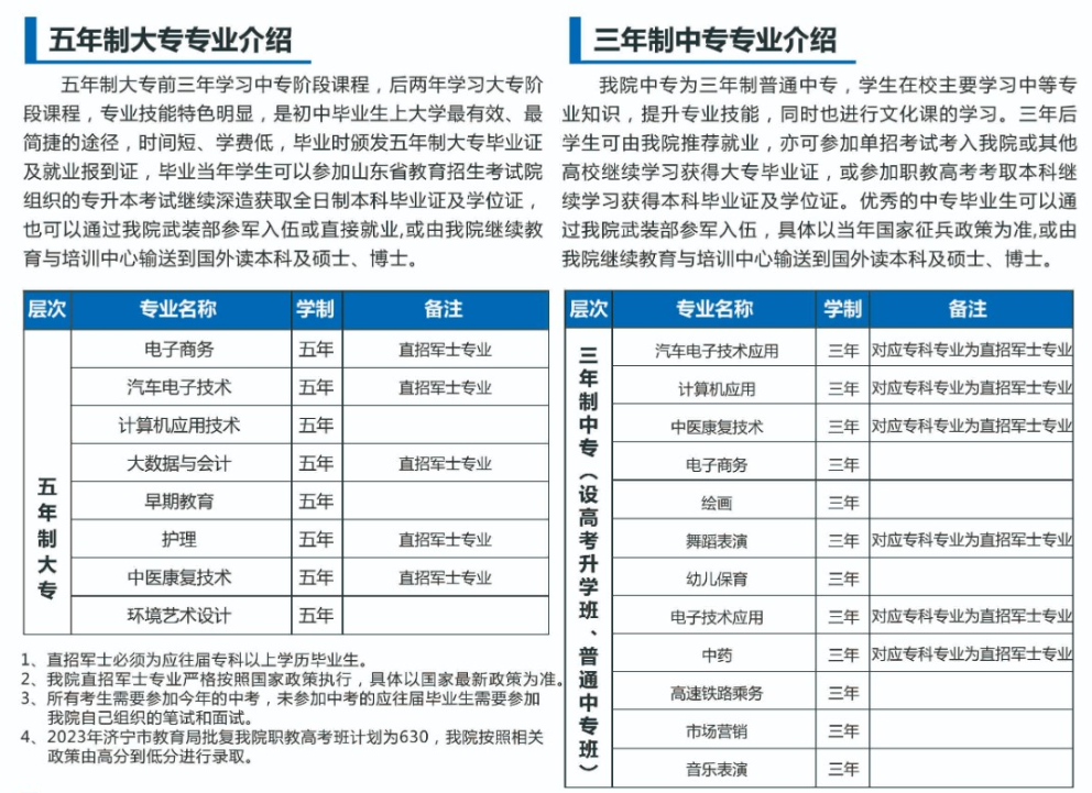 曲阜遠東職業技術學院中專部