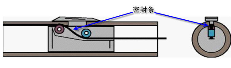 彈射器(艦載機彈射器)