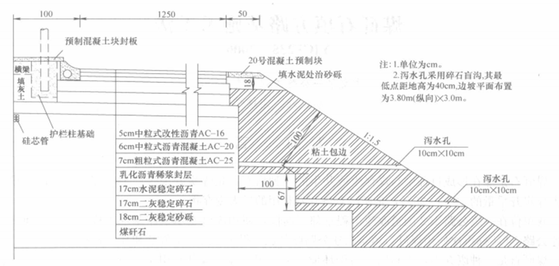 煤矸石填方路基施工工法