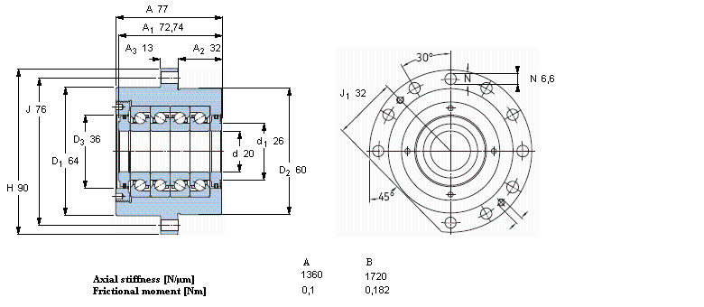 SKF FBSA204/QFC軸承