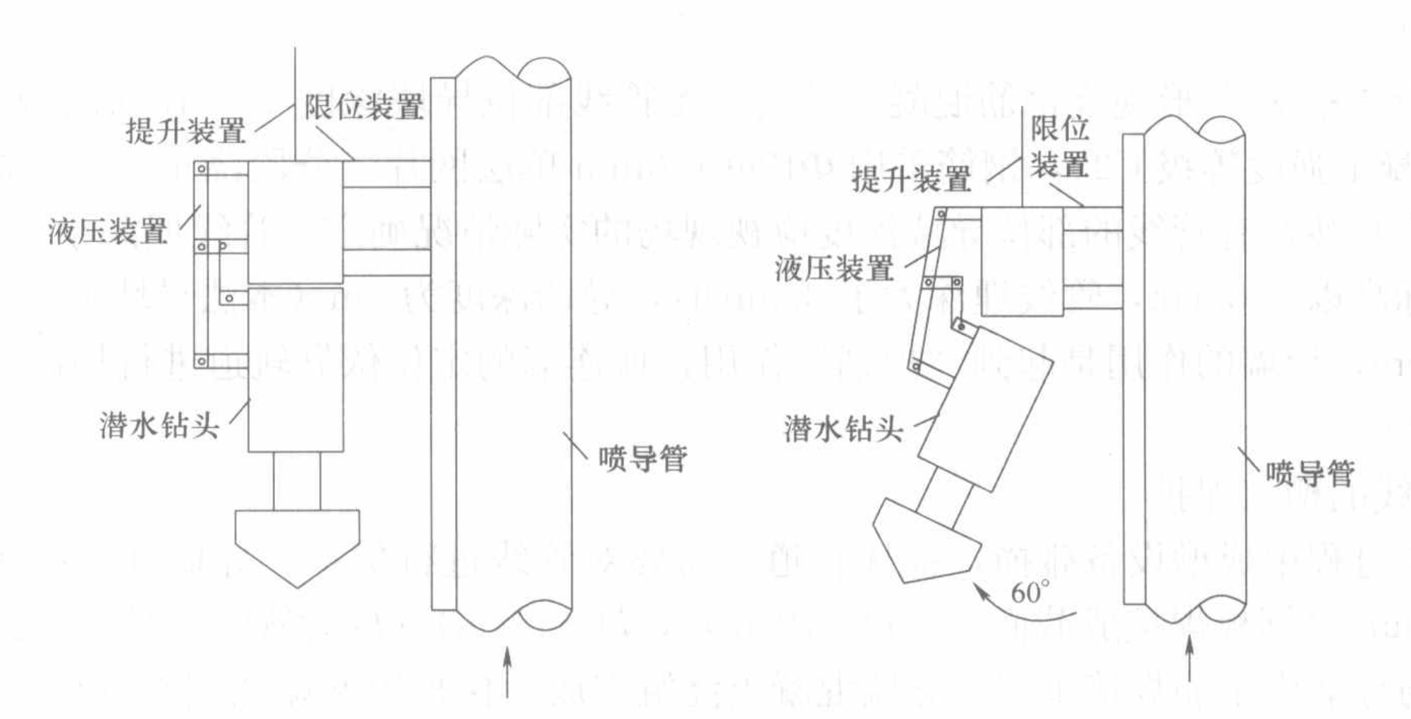 掏挖法地連牆施工工法