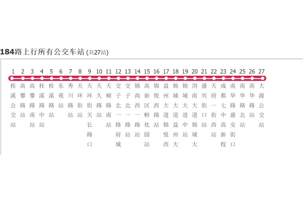 成都公交184路