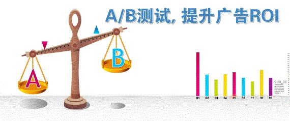 A/B測試(一種網頁最佳化方法)