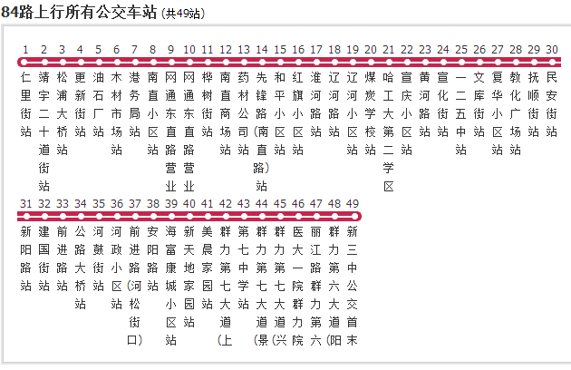 哈爾濱公交84路