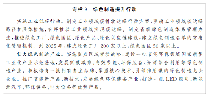 江西省“十四五”製造業高質量發展規劃