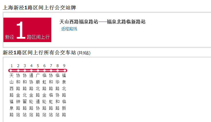 上海公交新涇1路區間