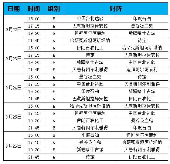 2017年亞洲籃球俱樂部冠軍杯