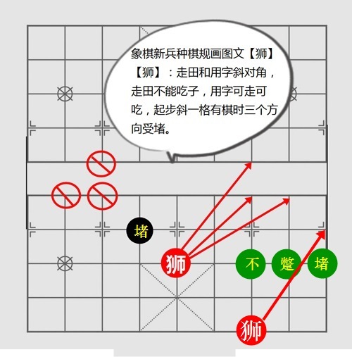 雙獅象棋 .