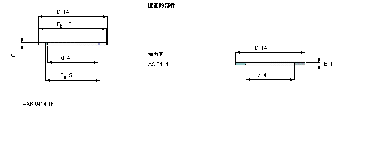 SKF AXK0414TN軸承