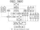 粉末冶金材料