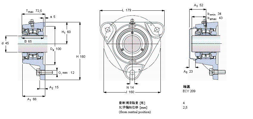 SKF FYNT45L軸承