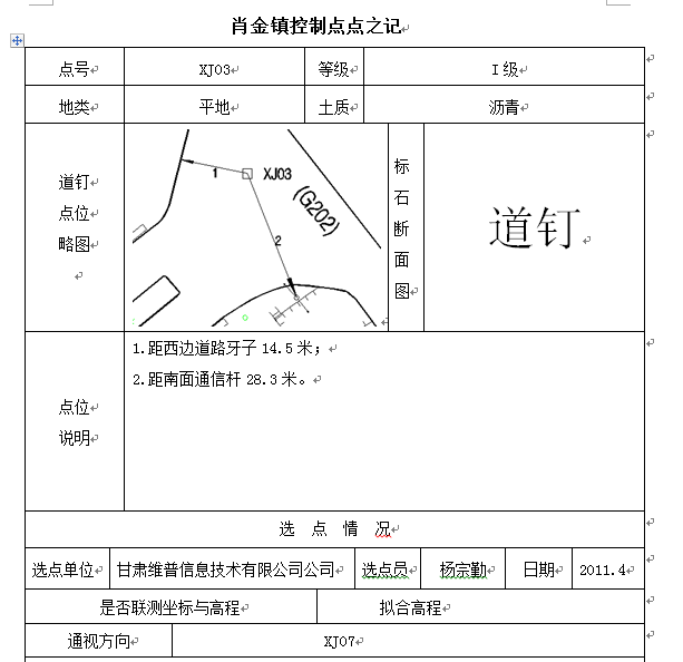 點之記