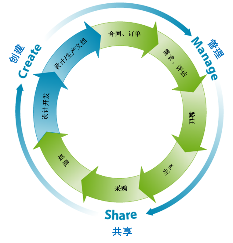 上海智沿信息技術有限公司