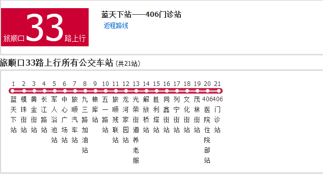 大連公交旅順口33路