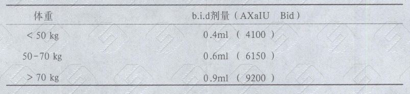 注射用低分子量肝素鈣