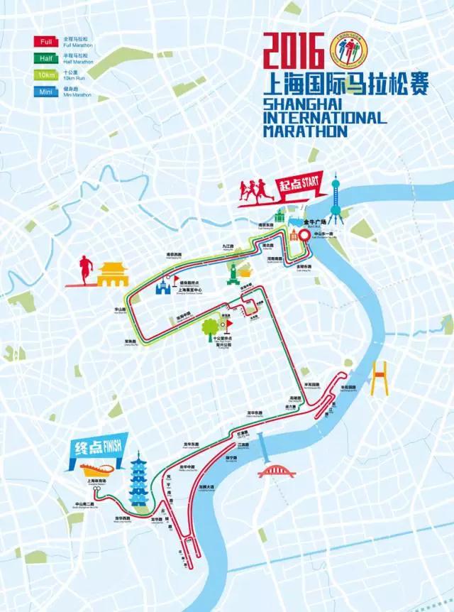 2016上海國際馬拉松賽