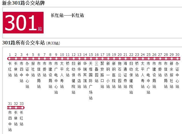 新余公交301路