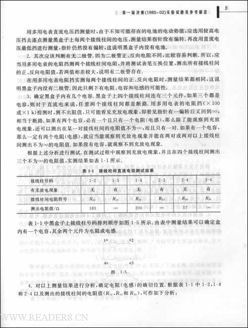 全國中學生物理競賽1-20屆試題解析實驗分冊(全國中學生物理競賽1-20屆試題解析——實驗分冊)