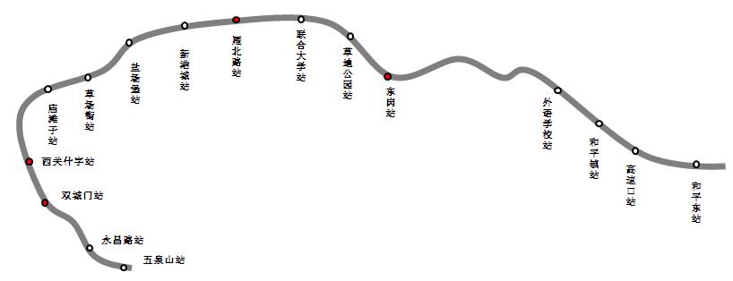 蘭州軌道交通3號線