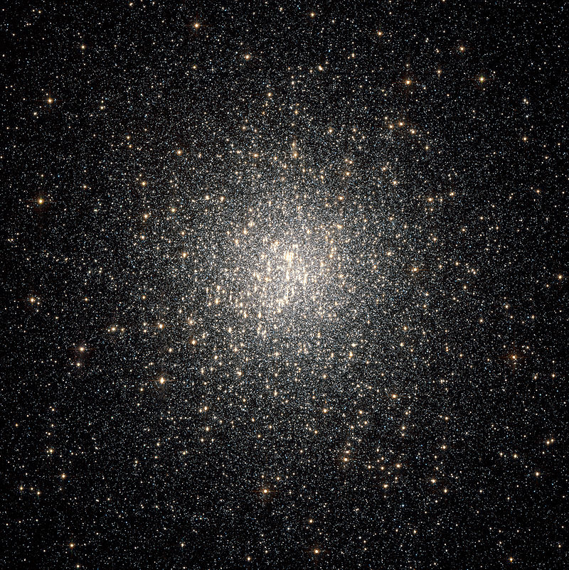 NGC 2808