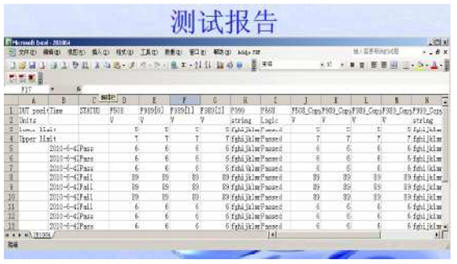 視覺檢測系統