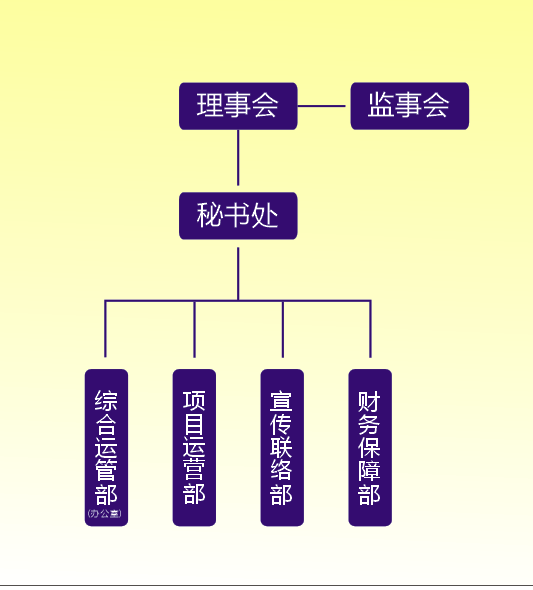 河南省福興兒童公益基金會