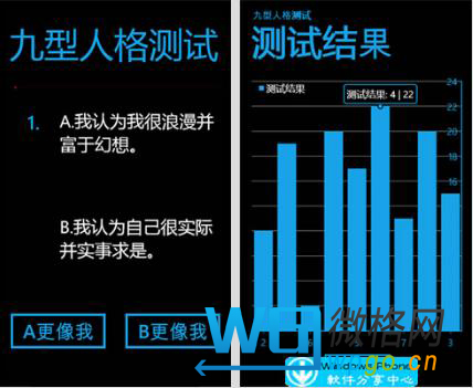 九型人格測試