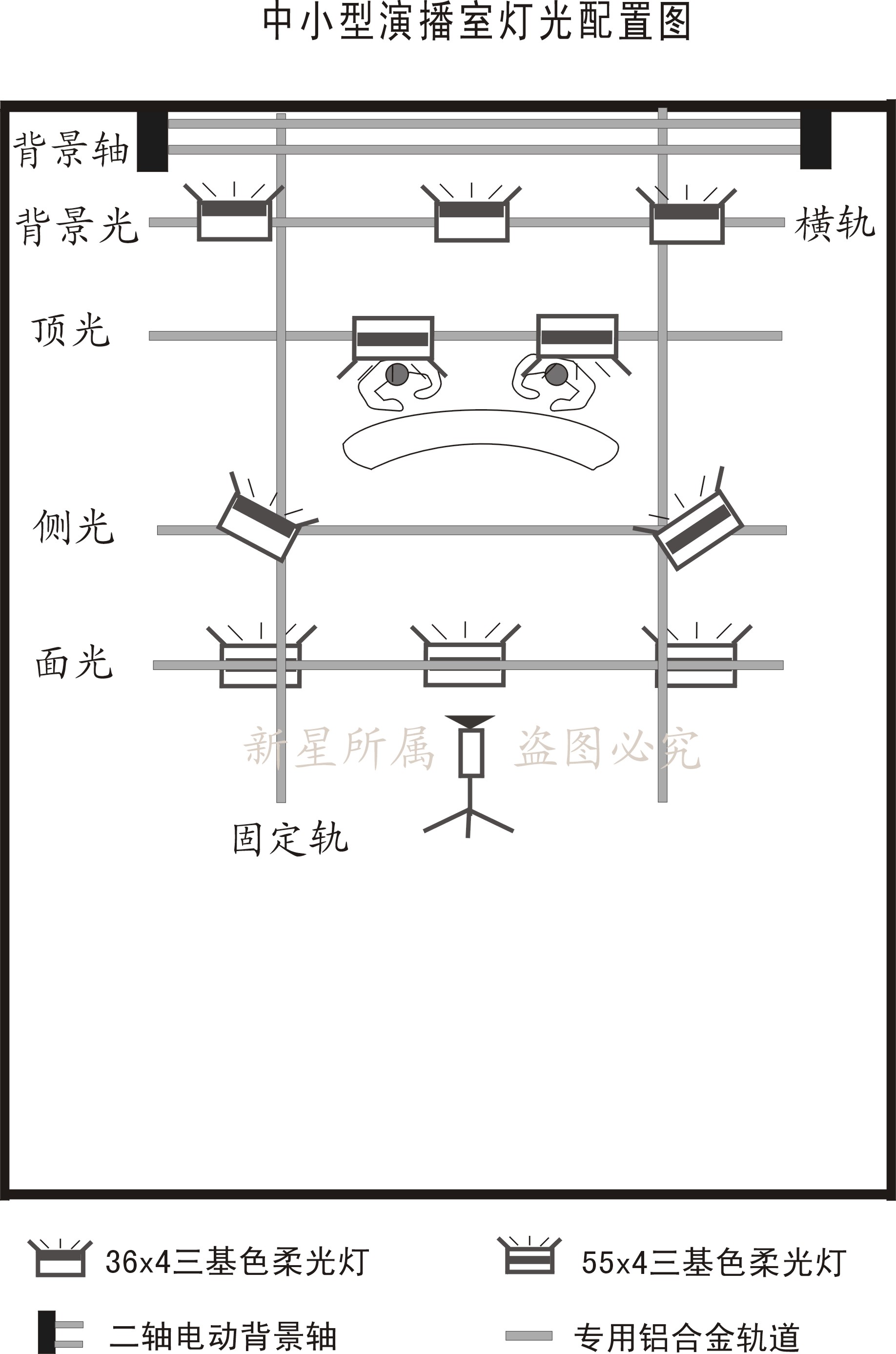 北京新星恆遠科技有限公司