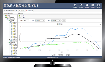 機井灌溉控制系統