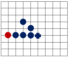 五子棋(五子旗)