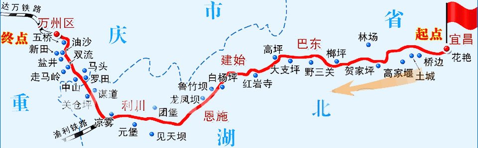 宜萬鐵路