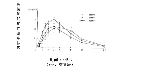 亮博