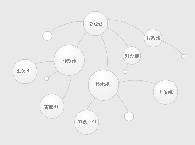 杭州易庫網路技術有限公司