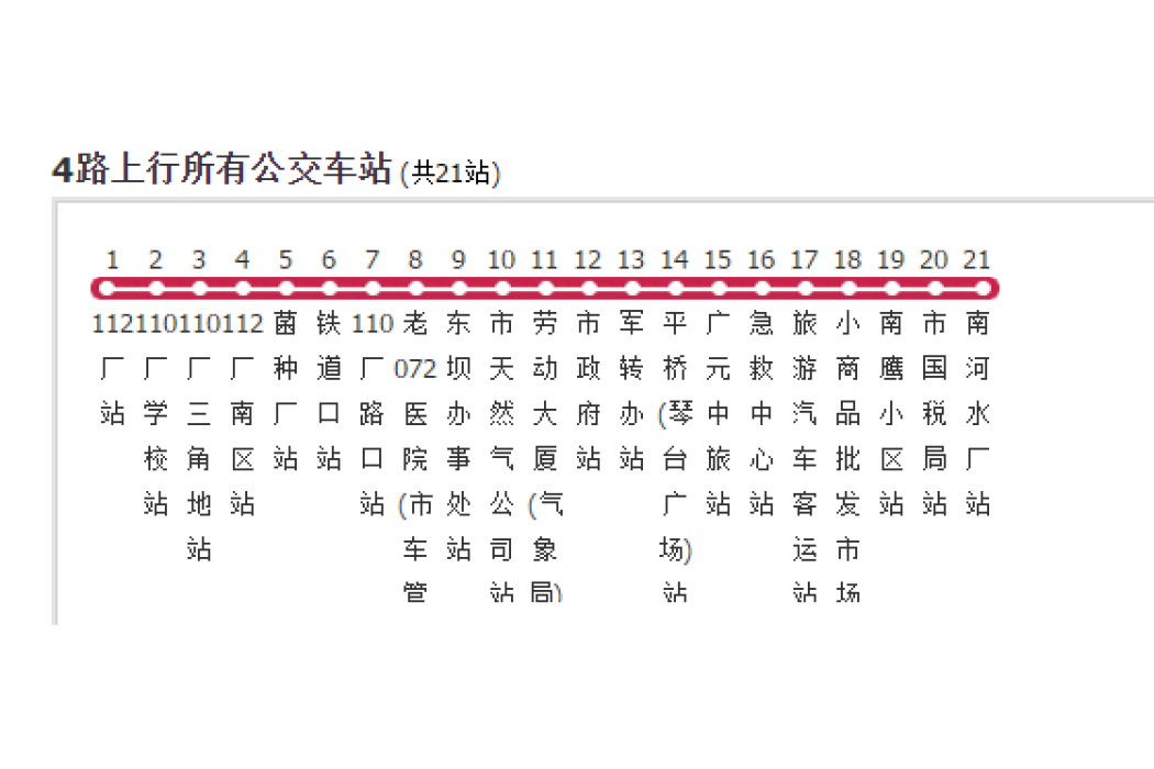 廣元公交4路