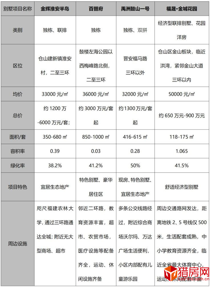 福州市科學技術局2013年度政府信息公開工作年度報告