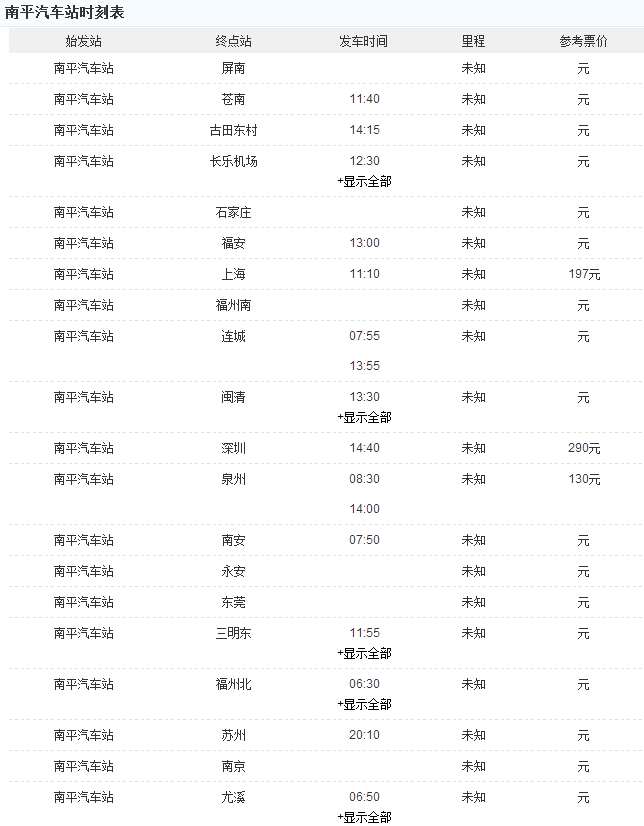 南平汽車站時刻表