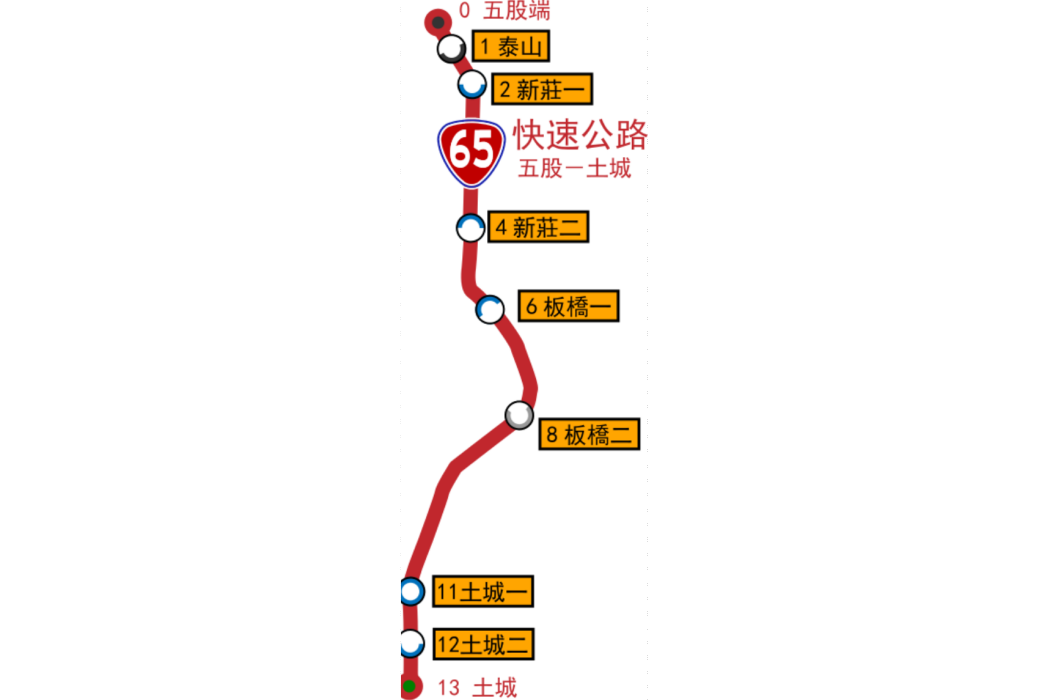 新北市特二號道路