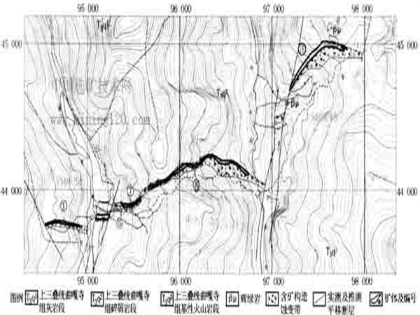 礦床工業指標