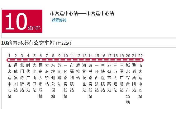 眉山公交10路