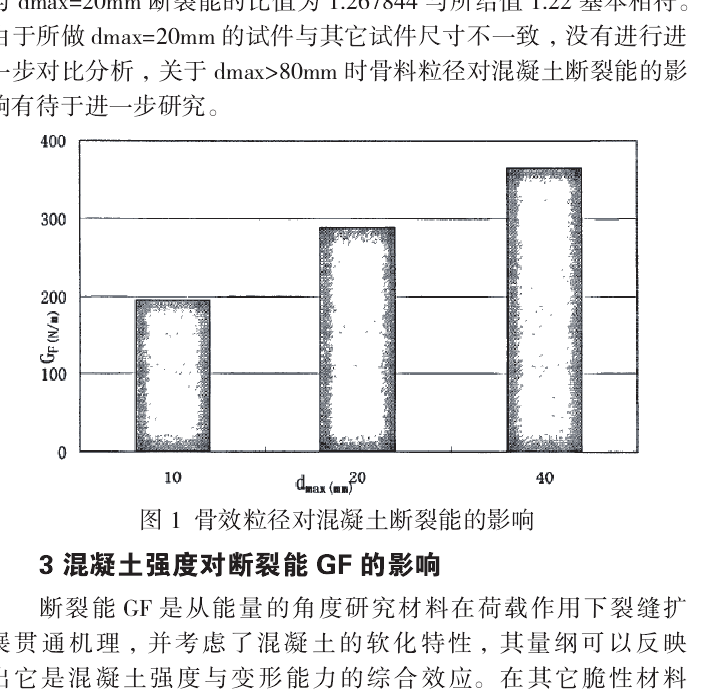 破斷能