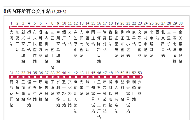 漯河公交8路