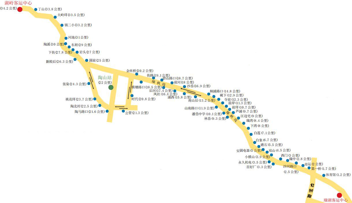 A8、A9線路圖