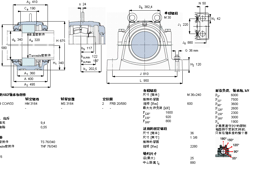 SKF SNL3168GF軸承