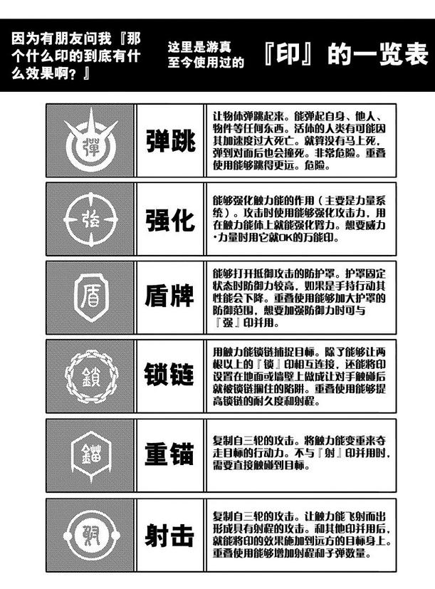 境界觸發者(葦原大介創作的漫畫)