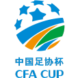 2022年中國足球協會杯