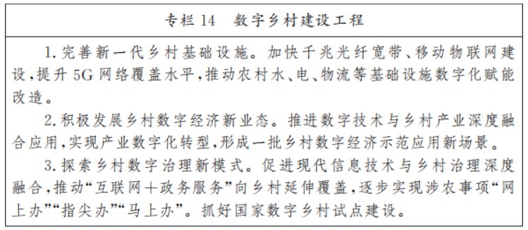 北京市“十四五”時期鄉村振興戰略實施規劃