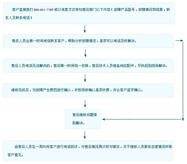 上海雪人機電設備有限公司