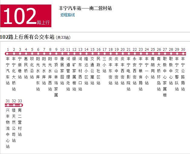 承德公交102路