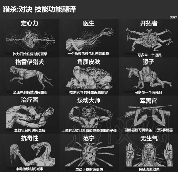 獵殺：對決(Crytek製作發行的第一人稱射擊遊戲)